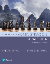 Conceptos de administración estratégica